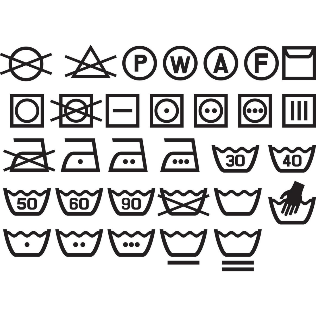 Expert Guide to Laundry Care Stickers, Care Tags, and Fabric Labels