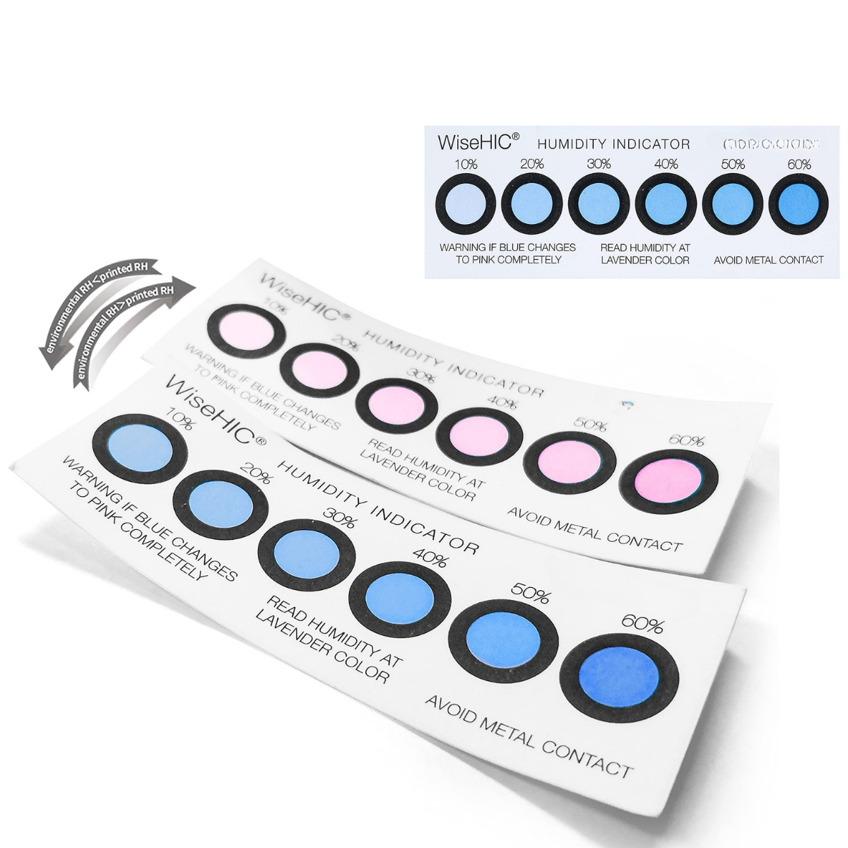 Moisture Indicator Stickers: Protecting Packaging from Liquid Damage