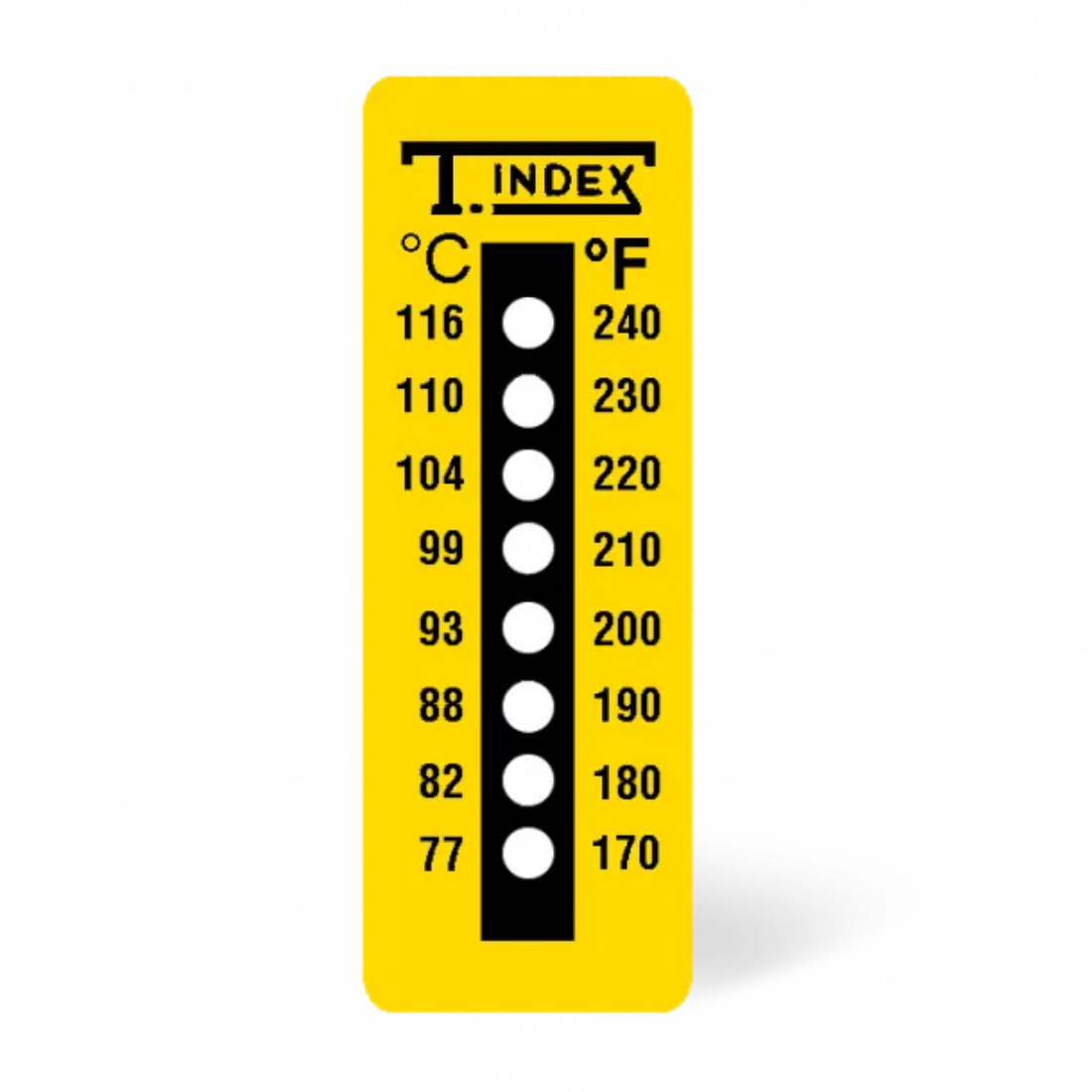 Everything You Need to Know About Temperature Indicator Stickers