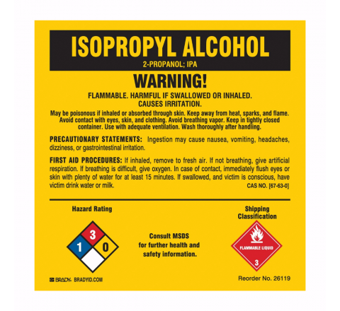 Chemical Drum Labels